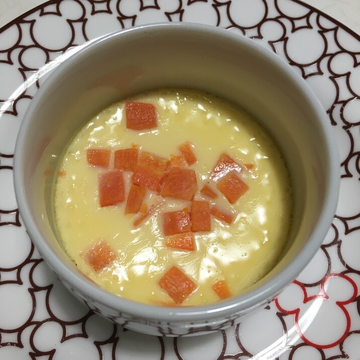 離乳食完了期 人参入り牛乳プリン レシピ 作り方 By りし 楽天レシピ 離乳食完了期 人参入り牛乳プリン レシピ 作り方 By りし 楽天レシピ
